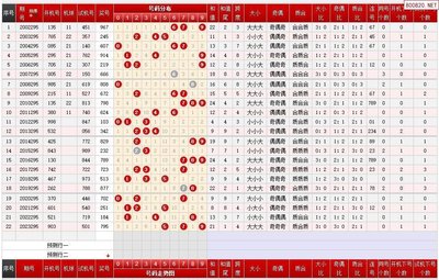  三维开发框架生死簿：WebGL世界的适者生存法则