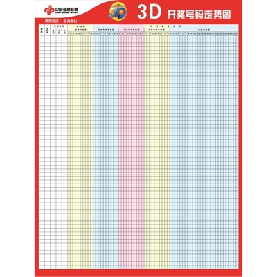  3D开奖_流程怎么查_实战避坑指南