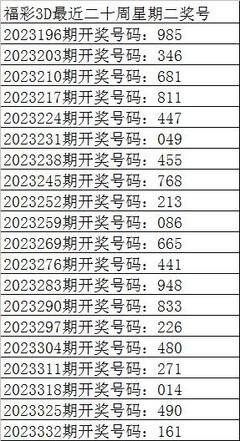  3D开奖_怎么玩能中奖_新手必看全攻略
