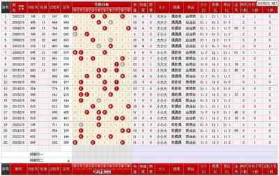  3D彩票怎么玩_新手必看_选号技巧与兑奖攻略