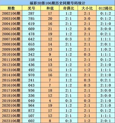  3D建模总卡壳？从入门到实战的避坑指南_3D论坛全解析