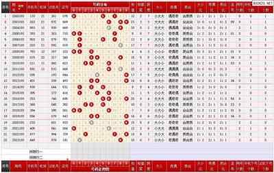  2025年3D走势图革命：从脑机交互到量子跃迁的数据认知升维