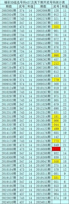  工业级3D开发框架深度横评（2025权威版）