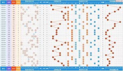  3D走势图革命：高频交易决策效率提升52%的实战解析（北京量化团队案例）