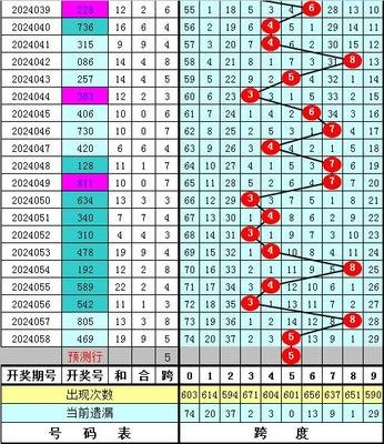  3D金融论坛技术白皮书：时间序列的维度战争与数据净化法则