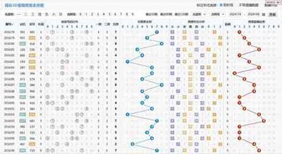  3D建模头秃？2025年小白必看的5大论坛避坑指南（省60%时间）