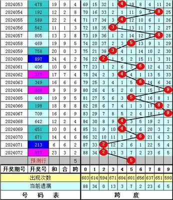  3D建模总卡壳？避开三大坑省下50%学习费