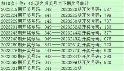  3D讲解师手把手教你看懂三地走势图玄机