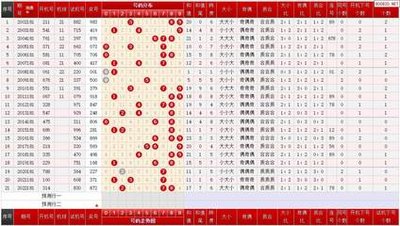  3D可视化框架全景评测：从开发成本到极端场景生存指南
