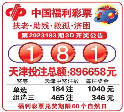  3D走势图的非技术价值探索：当数字人文遇见认知革命