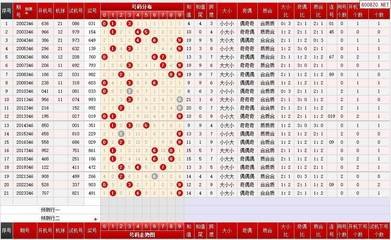  3D开奖_新手怎么避坑_中奖概率翻倍秘籍