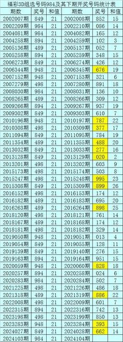  面向金融从业者的3D论坛时序数据清洗与标准化技术解析