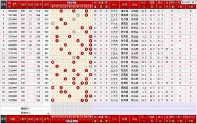 3D开奖_如何验证号码真实性_权威信息查询指南