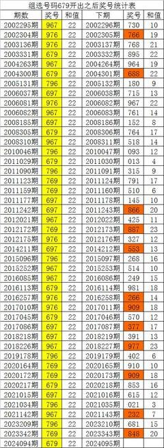  3D开奖到底有啥门道？新手必看的防坑指南