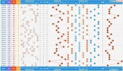  3D走势图的非技术价值探索：一场认知革命与人文觉醒的交响