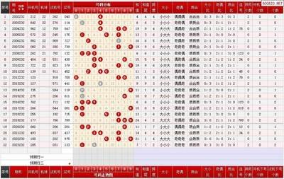  2025年3D开奖系统开发全维度评测与技术拆解
