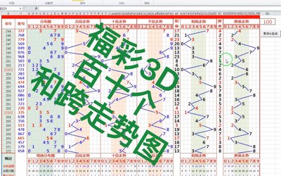  3D开奖到底怎么玩？新手必看的实战秘籍