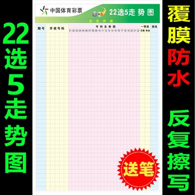  3D开奖数据建模的技术解析与实战应用