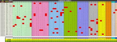  3D开奖常见误区_技术流防坑指南_科学选号全解析