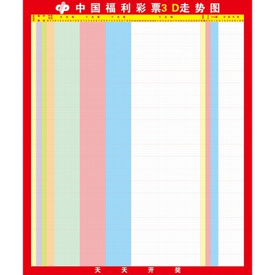  3D走势图的非技术价值探索：从概率界面到认知革命的跨界启示