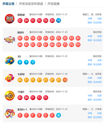  2025三维可视化革命：当开奖走势图成为认知新器官