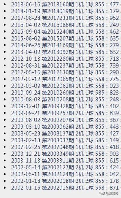  澳客官网特邀3D讲师：图形化解析走势图选号核心逻辑