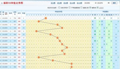  3D建模卡关了？论坛老司机带你解锁5大实战秘籍