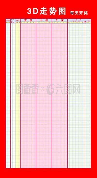  澳客官网走势解码：职业讲师三维分析法全解