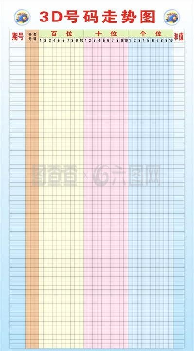  3D开奖数据建模技术解析：从数据清洗到模型优化的全链路实践