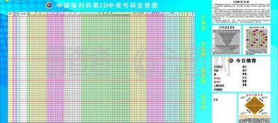  2025年的3D走势图革命：当数据分析突破三维认知边界
