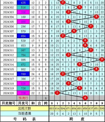  3D论坛技术全景评测：开发成本、性能极限与安全攻防战