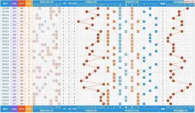  3D开奖_如何确保公正透明_技术创新与监督机制解析