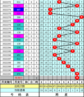  量子可视化革命：2025年三维数据分析的破壁时刻