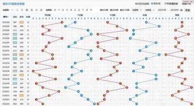 2025年3D论坛走势图：颠覆数据分析的认知革命